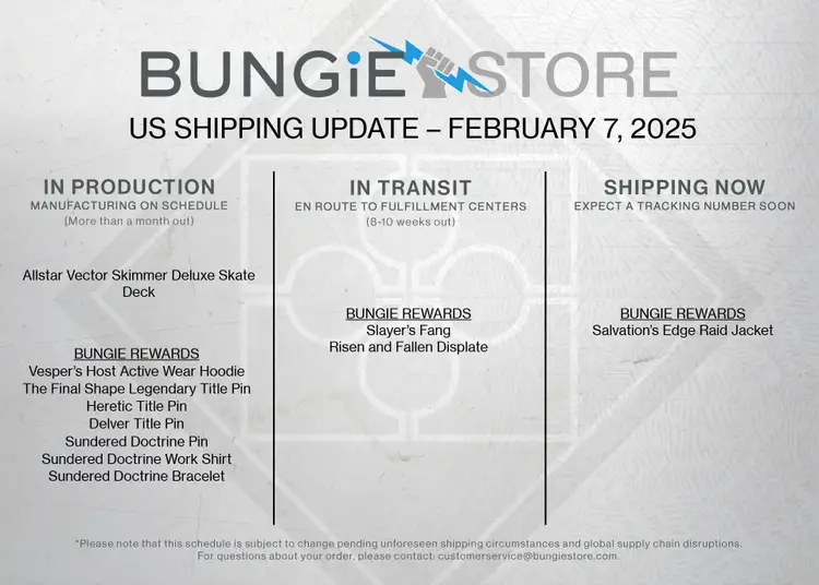 Shipping Updates US as of Feb 7 2025